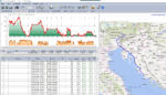 GPS Auswertung Anreise bis Sibenik
