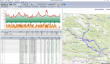 GPS Auswertung einer spaßigen Tour