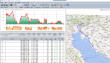 GPS Auswertung Anreise bis Sibenik